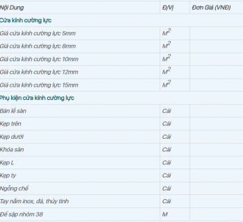 Báo giá cửa kính cường lực bảng lề sàn