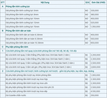 Bảng giá phòng tắm kính cường lực