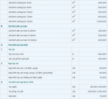 Bảng giá lan can kính cường lực