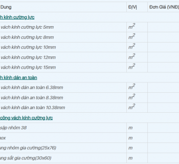 Báo giá vách kính cường lực 
